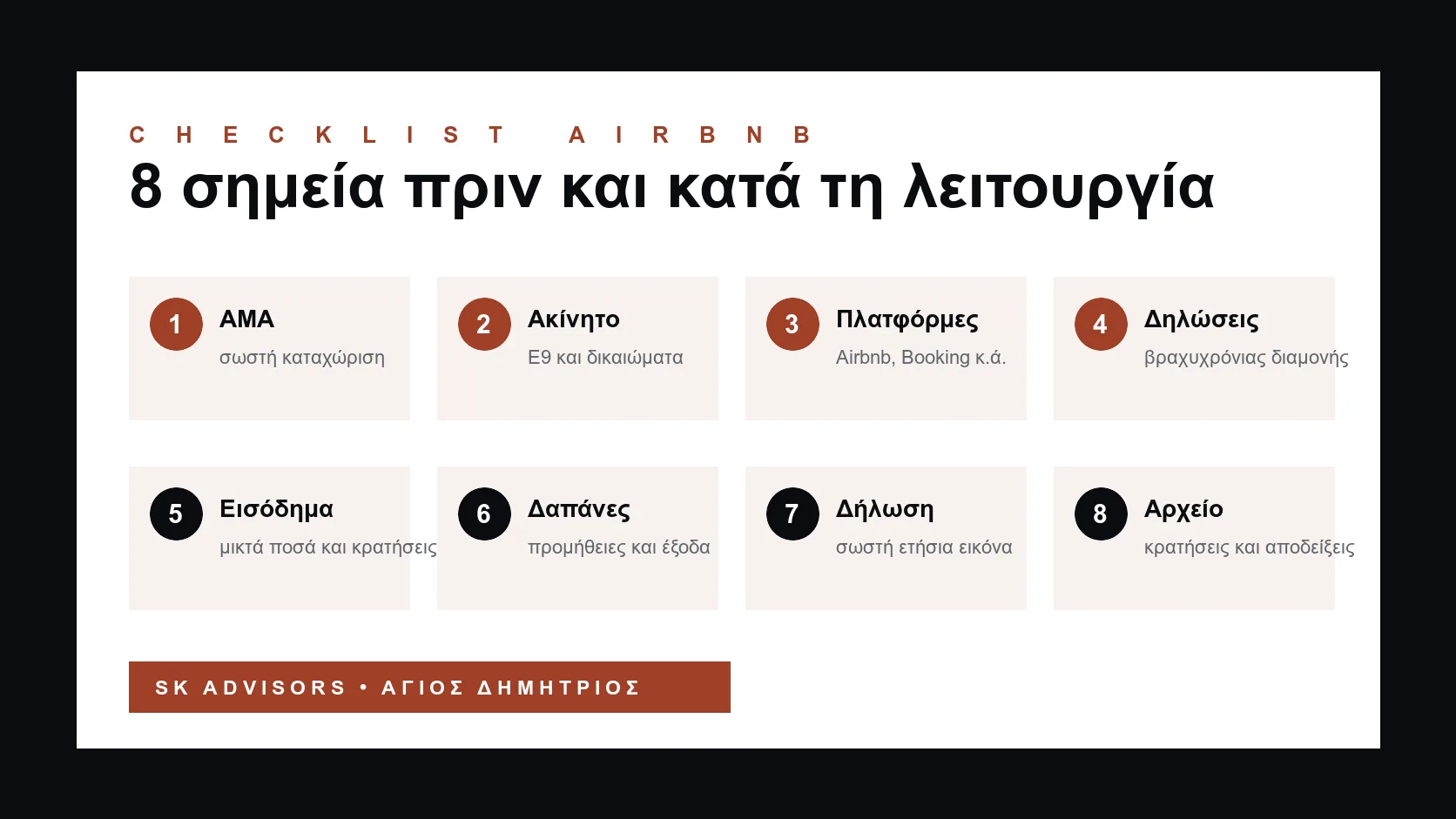 Infographic με checklist ιδιοκτήτη Airbnb: ΑΜΑ, ακίνητο, πλατφόρμες, δηλώσεις διαμονής, εισόδημα, δαπάνες, φορολογική δήλωση και αρχείο