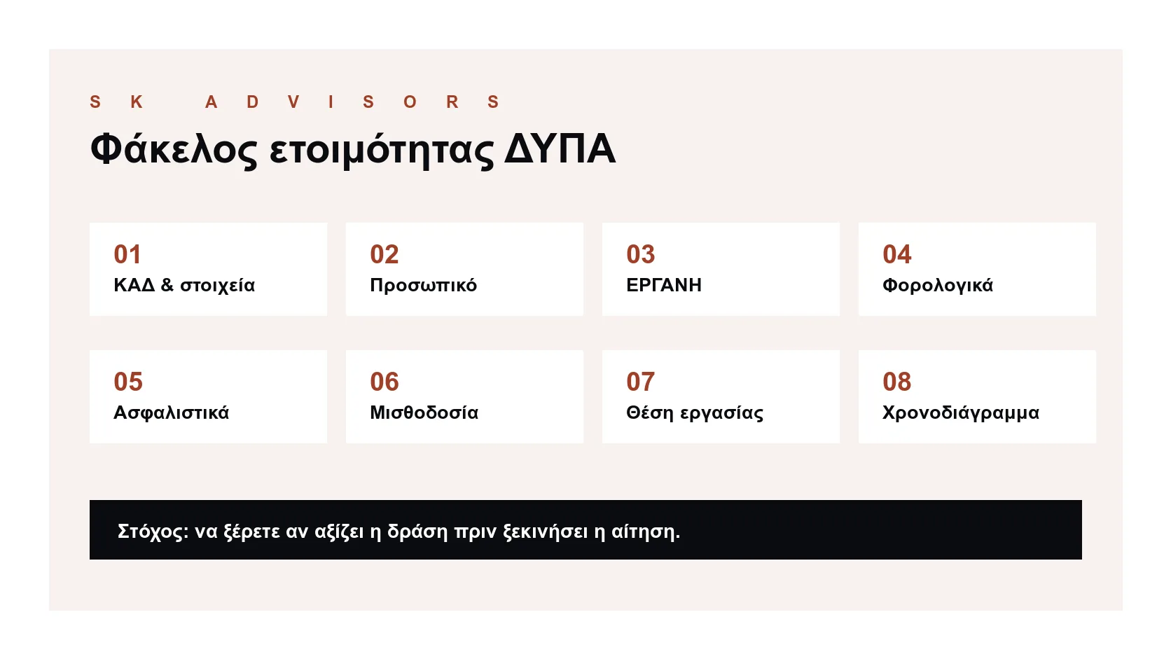 Infographic με φάκελο ετοιμότητας για ΔΥΠΑ προγράμματα: ΚΑΔ, προσωπικό, ΕΡΓΑΝΗ, φορολογική εικόνα, ασφαλιστική εικόνα, μισθοδοσία, θέση και χρονοδιάγραμμα
