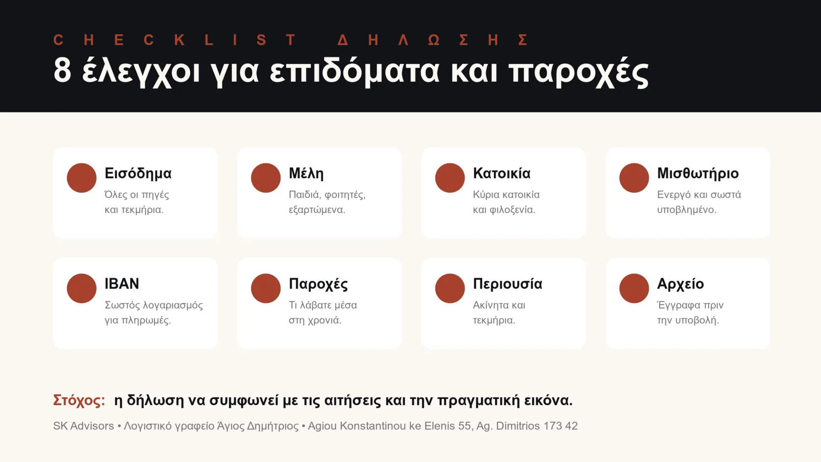 Infographic με 8 ελέγχους φορολογικής δήλωσης για επιδόματα: εισόδημα, μέλη, κατοικία, μισθωτήριο, IBAN, παροχές, περιουσία και αρχείο