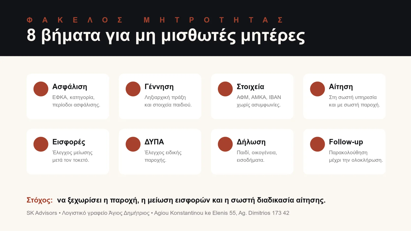Infographic με 8 βήματα για μη μισθωτές μητέρες: ασφάλιση, γέννηση, στοιχεία, αίτηση, εισφορές, ΔΥΠΑ, δήλωση και follow-up