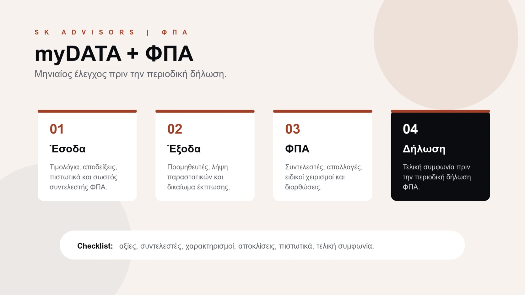 Infographic για myDATA και ΦΠΑ με μηνιαίο έλεγχο σε έσοδα, έξοδα, ΦΠΑ και δήλωση
