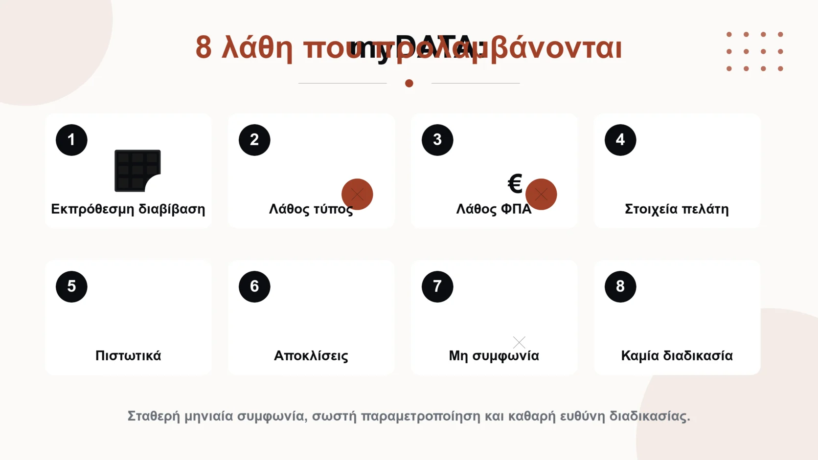 Infographic με 8 συχνά λάθη στο myDATA όπως εκπρόθεσμη διαβίβαση, λάθος ΦΠΑ, αποκλίσεις και μη συμφωνία