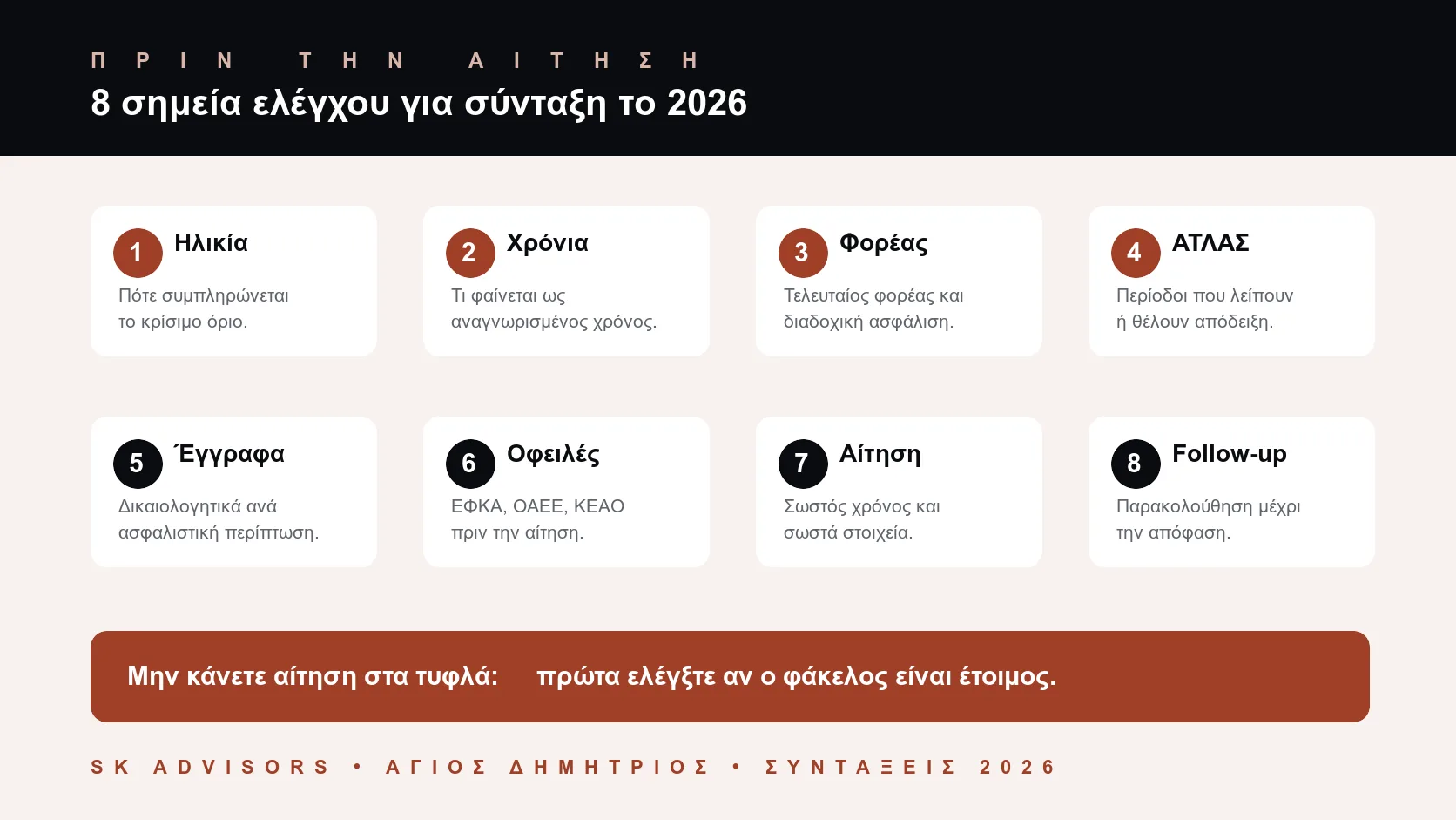 Infographic με checklist πριν από αίτηση σύνταξης: ηλικία, χρόνια ασφάλισης, ΑΤΛΑΣ, δικαιολογητικά, οφειλές, IBAN, αίτηση και παρακολούθηση