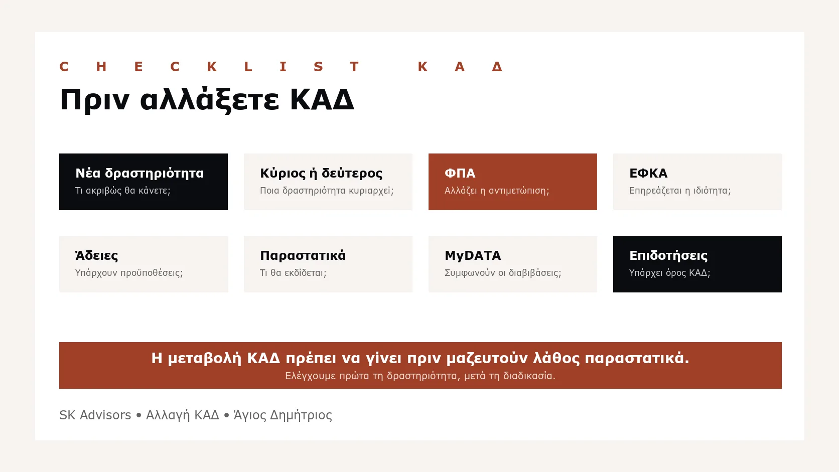 Infographic checklist πριν την αλλαγή ΚΑΔ: νέα δραστηριότητα, κύριος ή δευτερεύων ΚΑΔ, ΦΠΑ, ΕΦΚΑ, άδειες, παραστατικά, MyDATA και επιδοτήσεις
