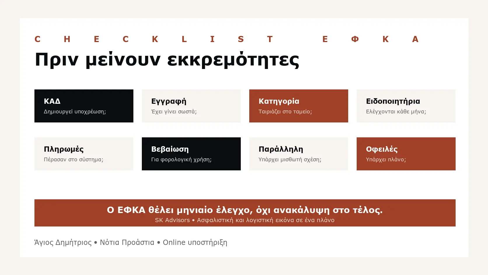Infographic checklist ΕΦΚΑ μη μισθωτών: ΚΑΔ, αίτηση εγγραφής, ασφαλιστική κατηγορία, ειδοποιητήρια, πληρωμή, φορολογική βεβαίωση, παράλληλη ασφάλιση και οφειλές