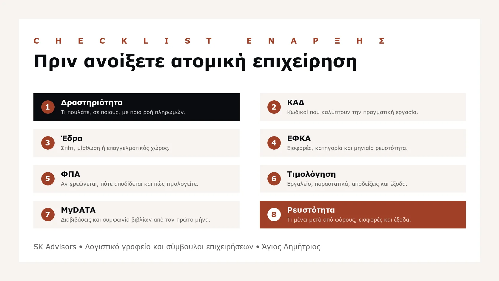 Infographic checklist πριν την έναρξη ατομικής επιχείρησης: δραστηριότητα, ΚΑΔ, έδρα, ΕΦΚΑ, ΦΠΑ, τιμολόγηση, MyDATA και ρευστότητα