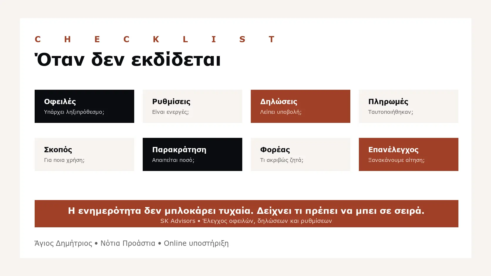 Infographic checklist όταν δεν εκδίδεται φορολογική ενημερότητα: οφειλές, ρυθμίσεις, δηλώσεις, ταυτότητα οφειλής, παρακράτηση, σκοπός χρήσης, τρίτοι φορείς και επανέλεγχος